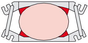 Position des barrettes en biais du Stop Uri